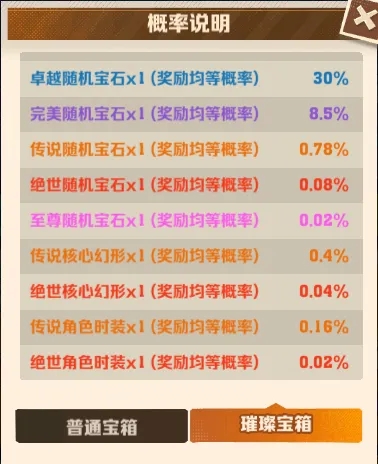 向僵尸開炮璀璨鑰匙值得花鉆石買嗎