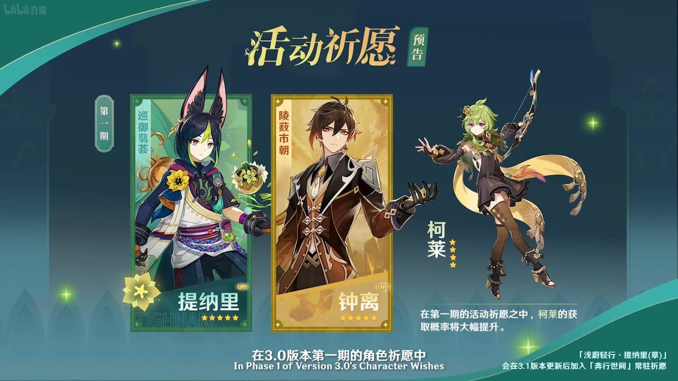 《原神》3.0版本即將到來(lái)，須彌開(kāi)放，草系反應(yīng)登場(chǎng)，鐘離復(fù)刻！