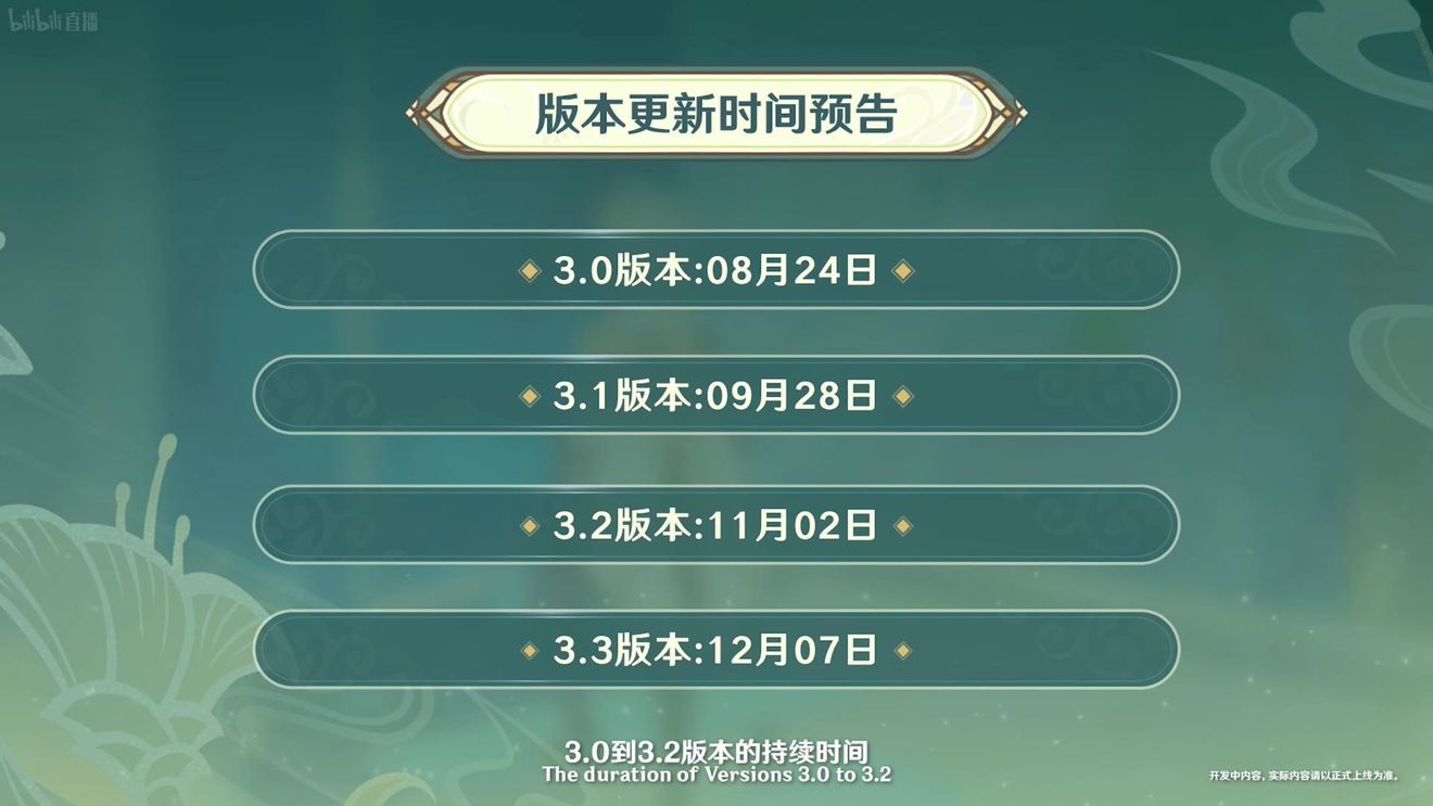 《原神》3.0版本即將到來，須彌開放，草系反應登場，鐘離復刻！
